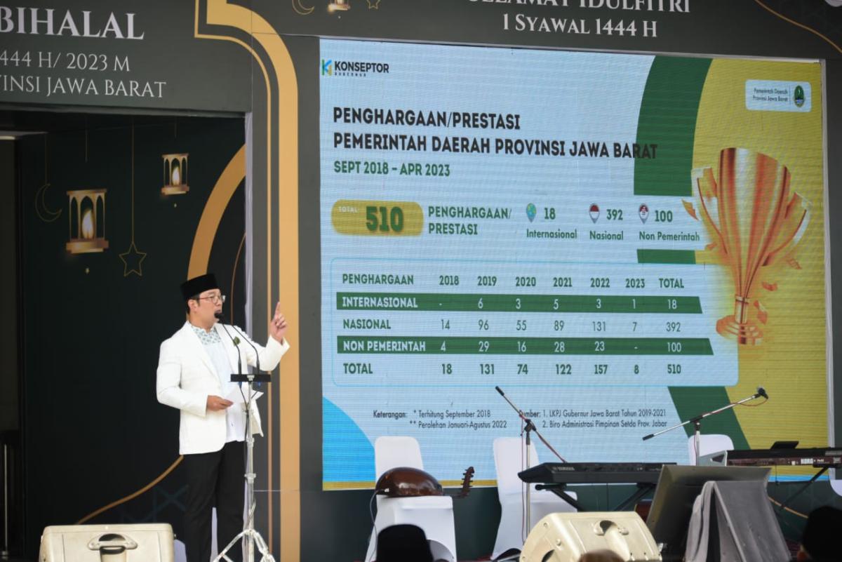 Halalbihalal Idulfitri Tingkat Provinsi, Ridwan Kamil Sampaikan Capaian Pembangunan Jabar