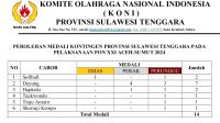 Kontingen Sultra Raih 14 Medali di PON XXI Aceh-Sumut, Softball Putri Sumbang Emas