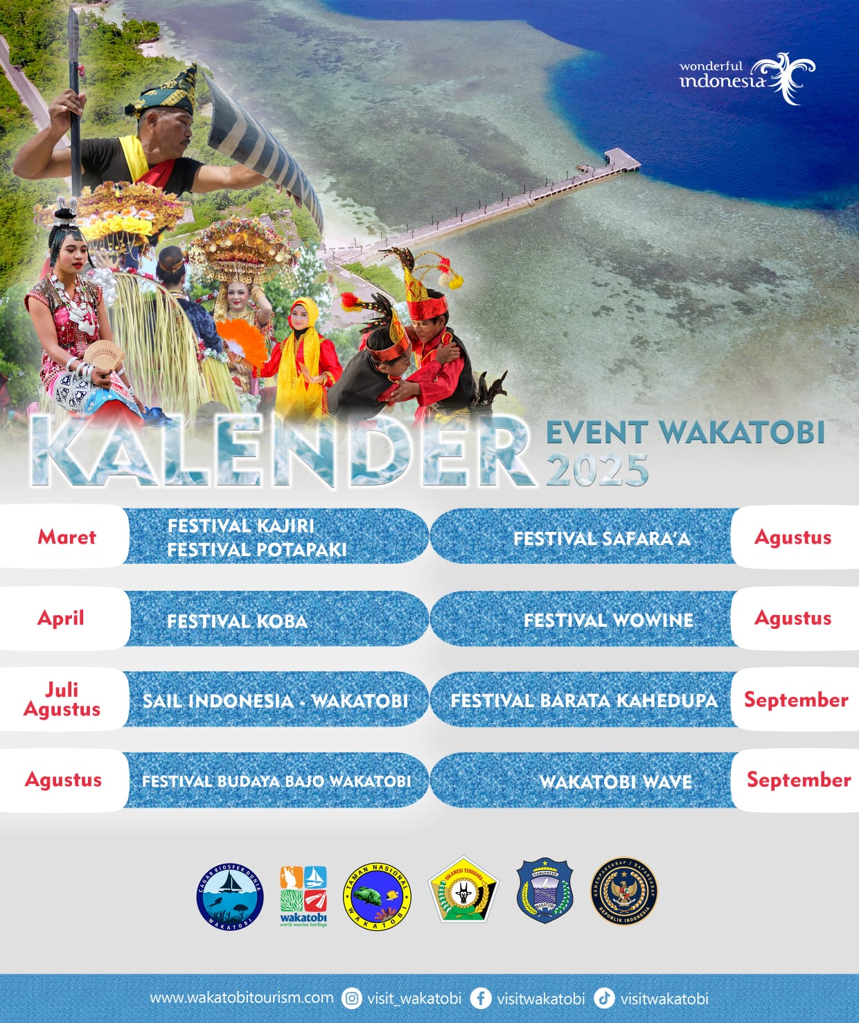 Wakatobi Bakal Gelar Dua Event Nasional di Agustus-September 2025
