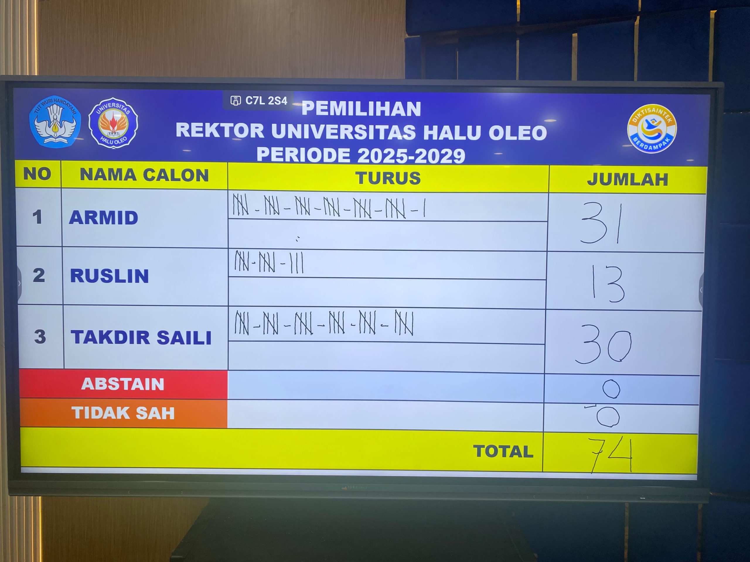 Prof Armid Terpilih Jadi Rektor UHO 2025–2029