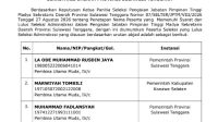 Enam Peserta Lolos Seleksi Administrasi Calon Sekda Sultra