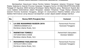 Enam Peserta Lolos Seleksi Administrasi Calon Sekda Sultra