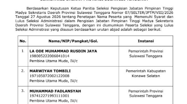 Enam Peserta Lolos Seleksi Administrasi Calon Sekda Sultra