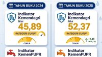 Evaluasi BPKP: Kinerja Tirta Anoa Kendari Membaik, Alami Kenaikan Kinerja
