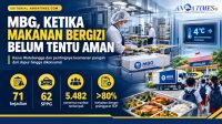 Ilustrasi MBG, Ketika Makanan Bergizi Belum Tentu Aman