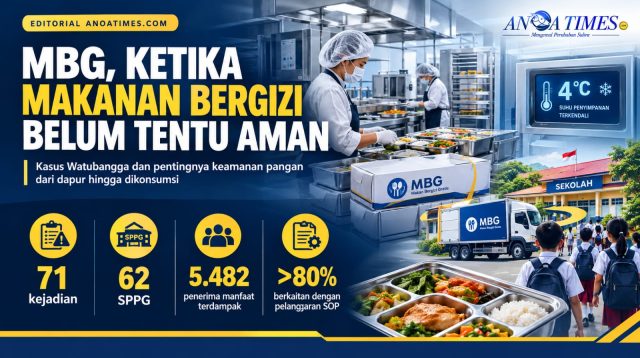 MBG, Ketika Makanan Bergizi Belum Tentu Aman